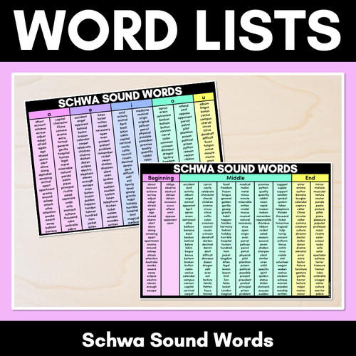 Resource preview 1 for Decodable Word Lists - Schwa Sound Words