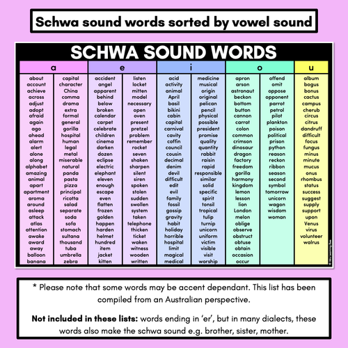 Resource preview 2 for Decodable Word Lists - Schwa Sound Words