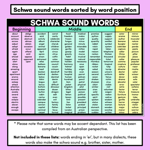 Resource preview 3 for Decodable Word Lists - Schwa Sound Words