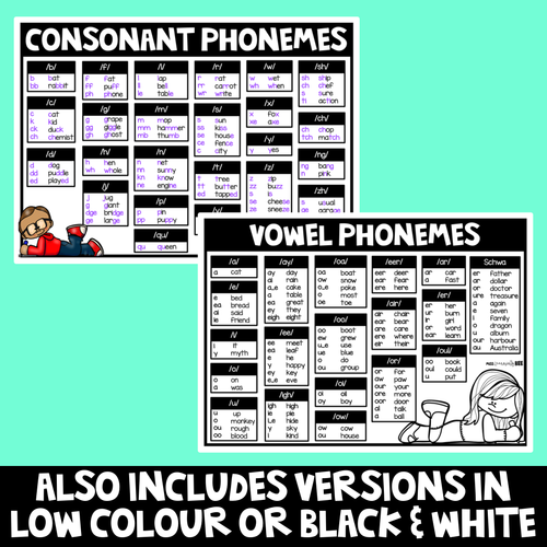 Resource preview 4 for PHONICS CHART FREEBIE - Consonant Sounds & Vowel Sounds