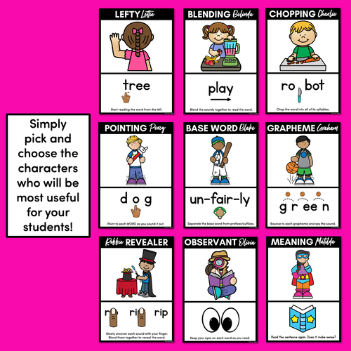 Resource preview 3 for Research-Based Reading Strategy Character Posters - Decoding Strategies