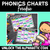 1 for PHONICS CHART FREEBIE - Consonant Sounds & Vowel Sounds