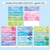 2 for Days of the Week and Months of the Year - The Sea of Wonder Collection - Calming Classroom Decor