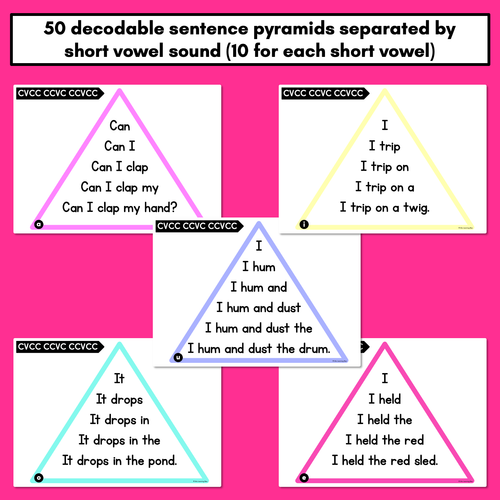 Resource preview 2 for Decodable CVCC CCVC CCVCC Sentences Pyramids - Phonics Fluency