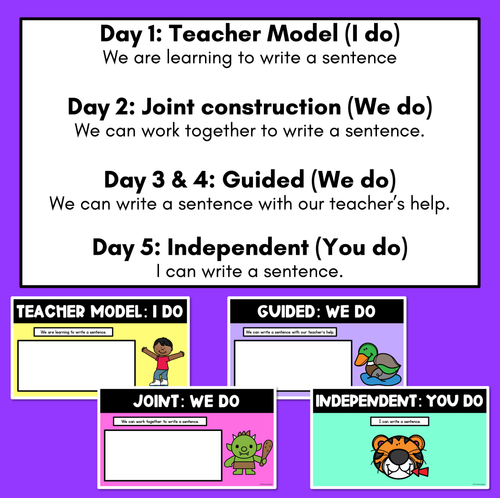 Resource preview 2 for Sentence Stimulus Slides -  Consonant Digraphs - Decodable Word Prompts for Sentence of the Day