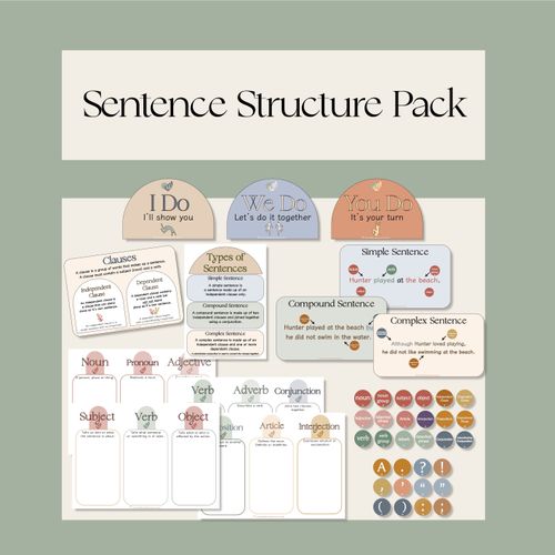 Resource preview 1 for Sentence Structure Pack