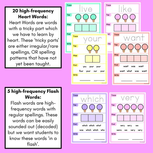 Resource preview 3 for HEART WORD MAPPING MATS - High-Frequency Words Set 2