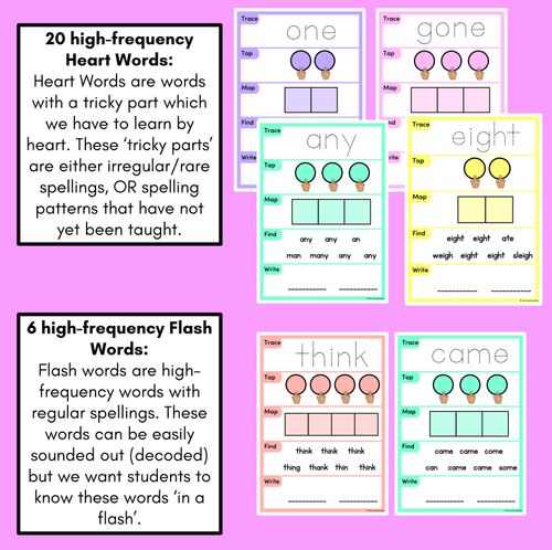 Resource preview 3 for HEART WORD MAPPING MATS - High-Frequency Words Set 4