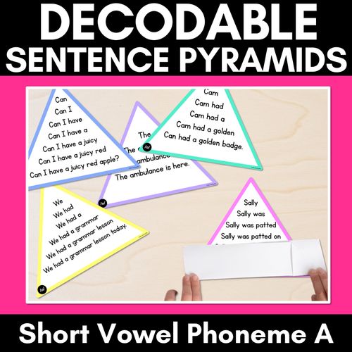 Resource preview 1 for SHORT VOWEL PHONEME A WORDS - Decodable Sentence Pyramids - Phonics Fluency