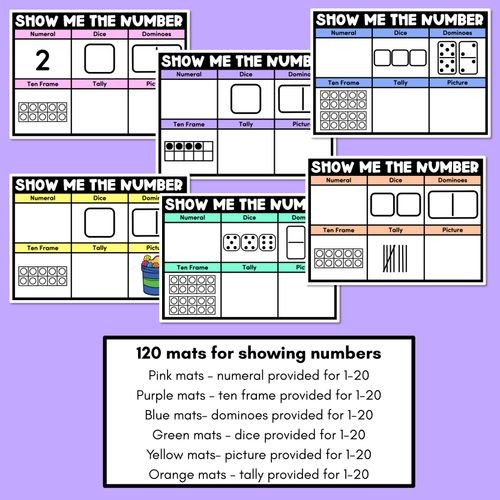 Resource preview 2 for SHOW ME THE NUMBER MATS for 1-20: Numerals, Dice, Dominoes, Ten Frames, Tallies & Pictures