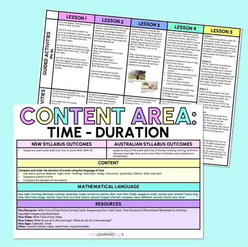 Resource preview 5 for Time (Duration) - Kindergarten/Foundation Unit of Work