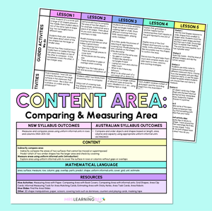 Comparing & Measuring Area - Grade 1 & 2 Program