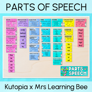 Parts of Speech Grammar Posters - Watercolour Rainbow - The Kutopia Collection