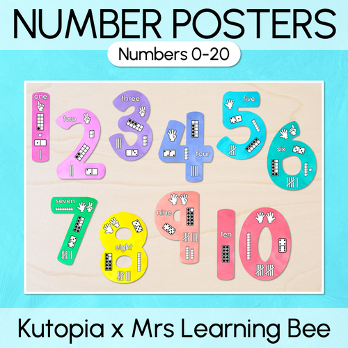 Resource preview 1 for Numbers 0-20 Display with ten frames, base ten blocks, tallies & fingers - The Kutopia Collection