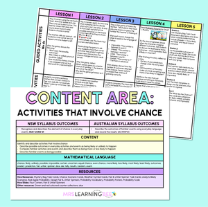Activities That Involve Chance - Grade 1 & 2 Program