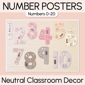 Numbers 0-20 Display with ten frames, base ten blocks, tallies & fingers - Neutral Classroom Decor