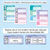 3 for Editable Class Jobs Display - The Sea of Wonder Collection - Calming Classroom Decor
