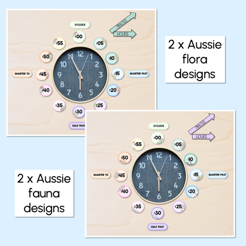 Resource preview 4 for CLOCK DISPLAY - The Brentos Collection