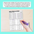 2 for Multiplying by Multiples of 10 Using Place Value Worksheets