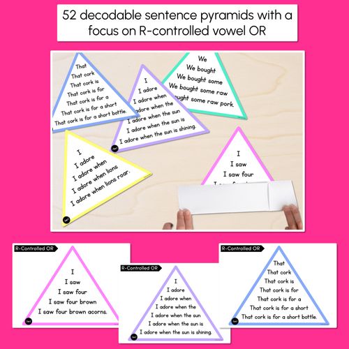 Resource preview 2 for R-CONTROLLED VOWELS OR WORDS - Decodable Sentences Pyramids - Phonics Fluency