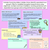 3 for Expanding Noun Groups Explicit Teaching Slides