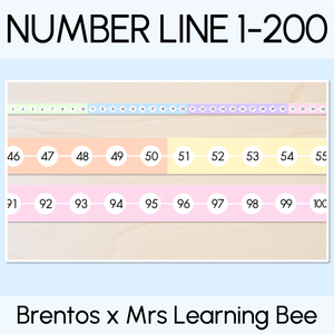 NUMBER LINE DISPLAY - The Brentos Collection