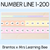 1 for NUMBER LINE DISPLAY - The Brentos Collection