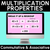 1 for Multiplication Properties - Commutative and Associative Teaching Slides