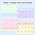 2 for NUMBER LINE DISPLAY - The Brentos Collection