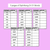 3 for Phonics Artists - Diphthongs OI OY Words - Decodable Words Activity