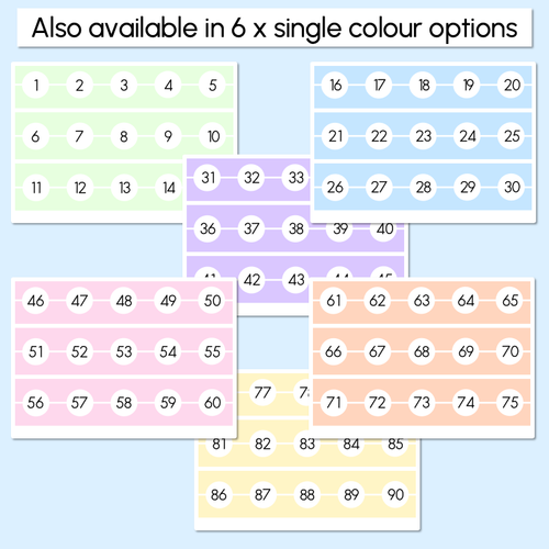 Resource preview 3 for NUMBER LINE DISPLAY - The Brentos Collection
