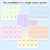3 for NUMBER LINE DISPLAY - The Brentos Collection