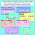 3 for Multiplication Properties - Commutative and Associative Teaching Slides