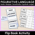 1 for Figurative Language Flip Book Activity