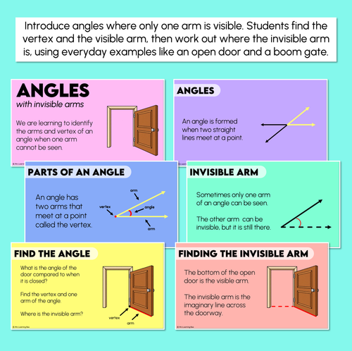 Resource preview 2 for Identifying Angles with Invisible Arms Teaching Slides - Vertex and Arms of an Angle