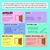 2 for Identifying Angles with Invisible Arms Teaching Slides - Vertex and Arms of an Angle