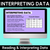 1 for Reading & Interpreting Data - Digital Slides