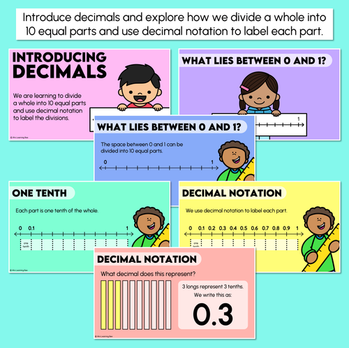 Resource preview 2 for Introducing Decimals: Tenths - Digital Slides