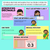 2 for Introducing Decimals: Tenths - Digital Slides
