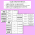 3 for Figurative Language Flip Book Activity