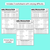 3 for Multiplication Properties - Commutative and Associative Property Worksheets