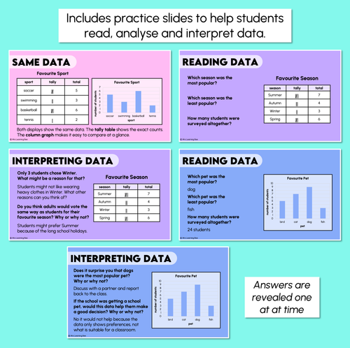 Resource preview 3 for Reading & Interpreting Data - Digital Slides