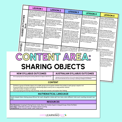 Resource preview 5 for Forming Groups - Sharing - Kindergarten/Foundation Unit of Work