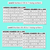 4 for Missing Numbers on a Number Line - 2 and 3 Digit Numbers