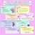 3 for Quoted & Reported Speech Explicit Teaching Slides