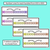 2 for Rounding to Nearest Hundred - Number Lines Display Cards & Desk Companions (Rainbow)