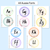 2 for ALPHABET TOPPERS - The Brentos Collection