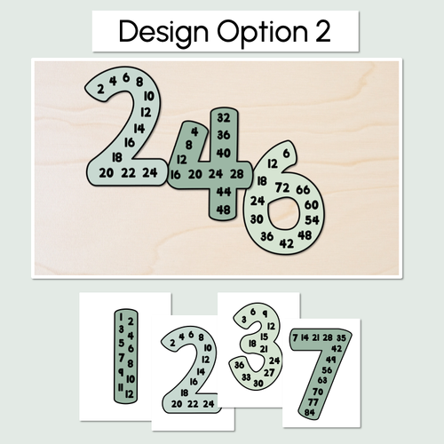 Resource preview 3 for Multiples & Skip Counting Posters - The Eucalyptus Edit - Eucalyptus Classroom Decor