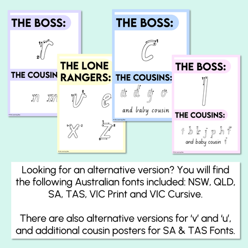 Resource preview 2 for Handwriting Formation Posters - LETTER COUSINS - Correct Formation and Correcting Letter Reversals - Pastel 