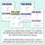 2 for Handwriting Formation Posters - LETTER COUSINS - Correct Formation and Correcting Letter Reversals - Pastel 